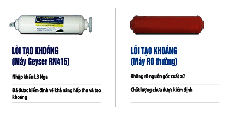 Cac loi thuoc may rn 415