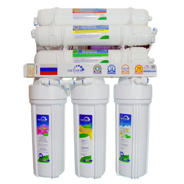 Máy lọc nước RN210 RO – NANO THLD