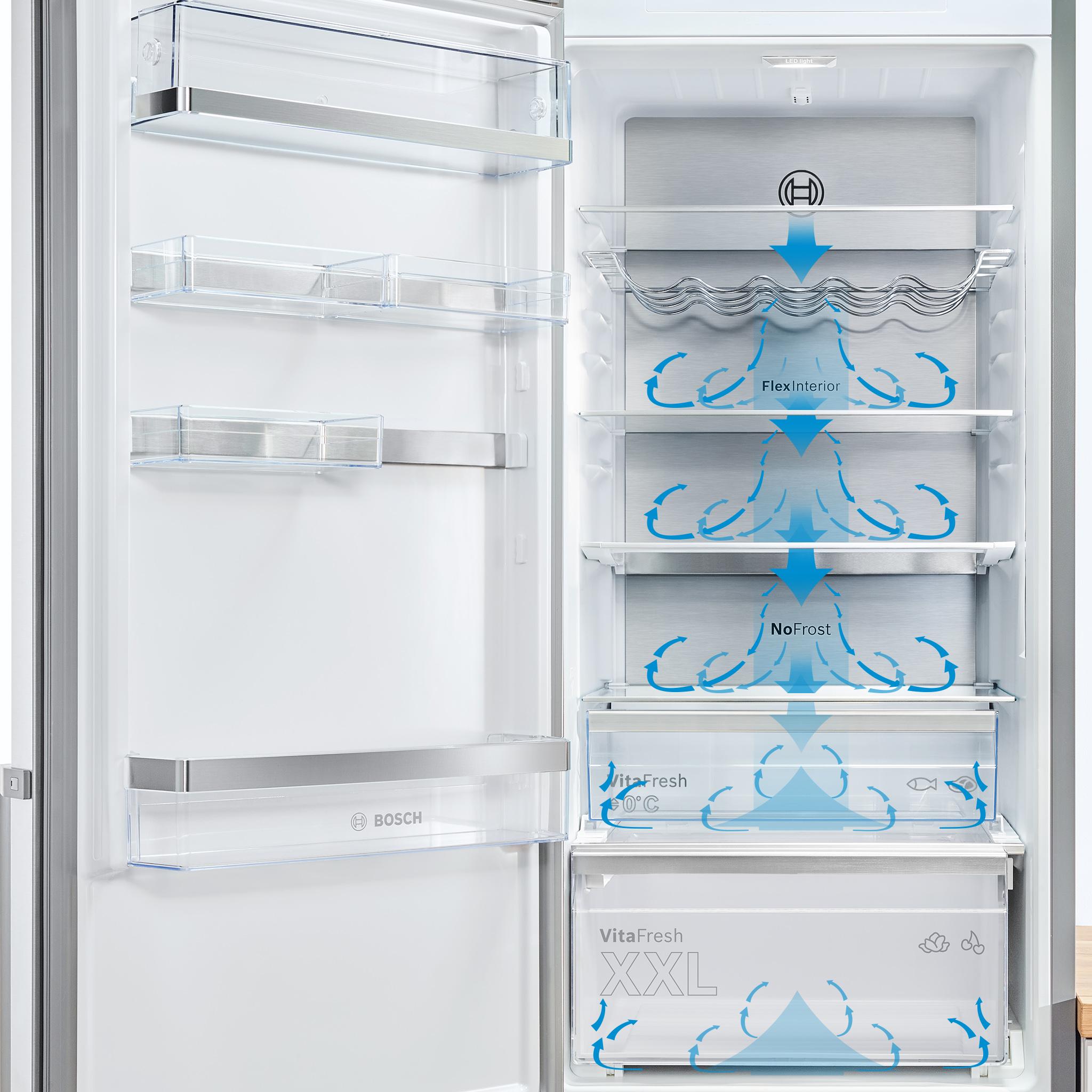 Multi Airflow: Luôn giữ nhiệt độ ổn định ở mọi khu vực