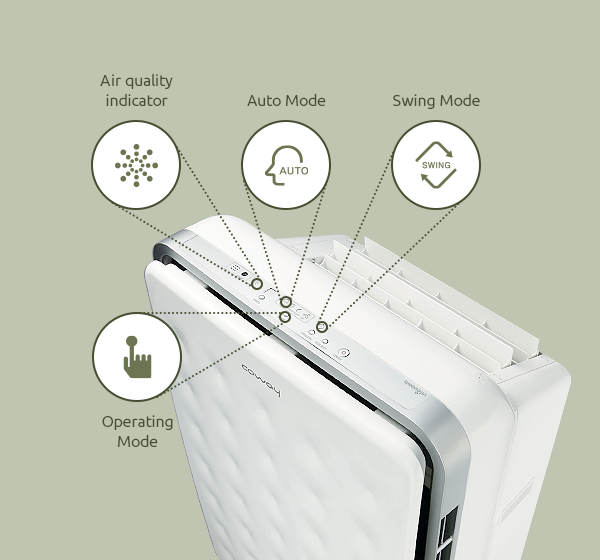 may loc khong khi coway ap 3008fhh