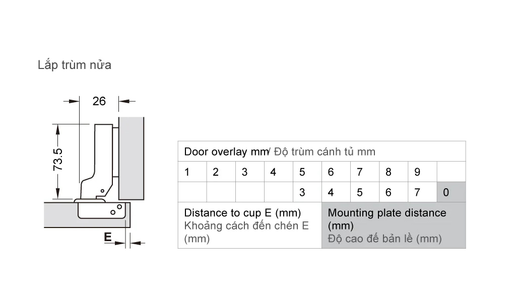 Kích thước lắp đặt | Bản lề giảm chấn thép mạ Niken lắp lọt lòng Metalla A 110º (DIY) Hafele 493.03.025 Kích thước lắp đặt | Bản lề giảm chấn thép mạ Niken lắp lọt lòng Metalla A 110º (DIY) Hafele 493.03.025