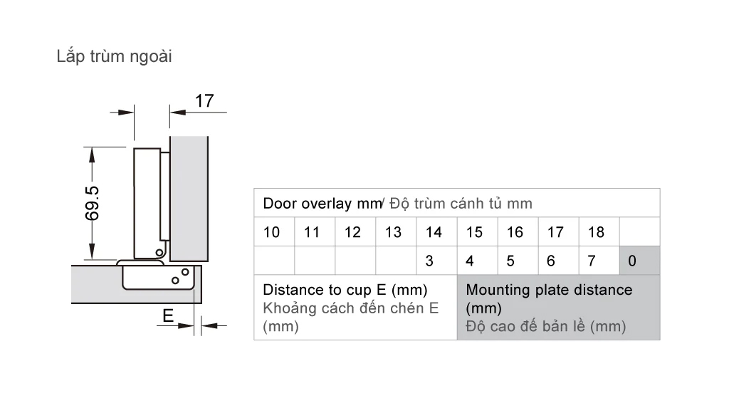 Kích thước lắp đặt | Bản lề giảm chấn thép mạ Niken lắp trùm ngoài Metalla SM 110º (DIY) Hafele 493.03.020 Kích thước lắp đặt | Bản lề giảm chấn thép mạ Niken lắp trùm ngoài Metalla SM 110º (DIY) Hafele 493.03.020