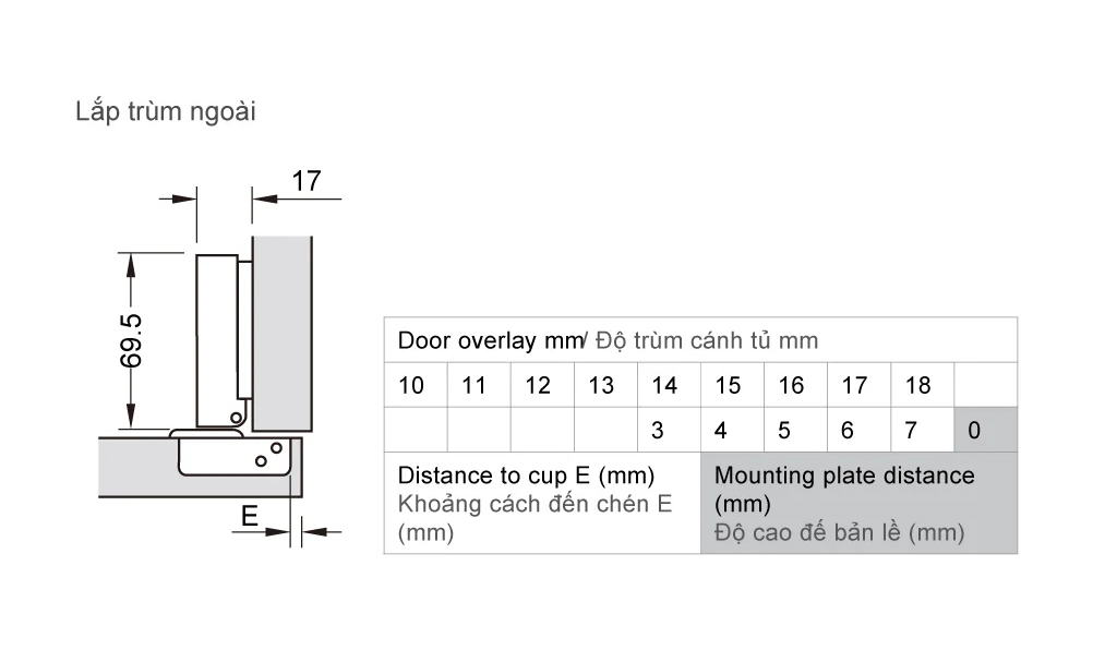 Kích thước lắp đặt | Bản lề giảm chấn thép mạ Niken lắp trùm ngoài Metalla A 110º (DIY) Hafele 493.03.021 Kích thước lắp đặt | Bản lề giảm chấn thép mạ Niken lắp trùm ngoài Metalla A 110º (DIY) Hafele 493.03.021