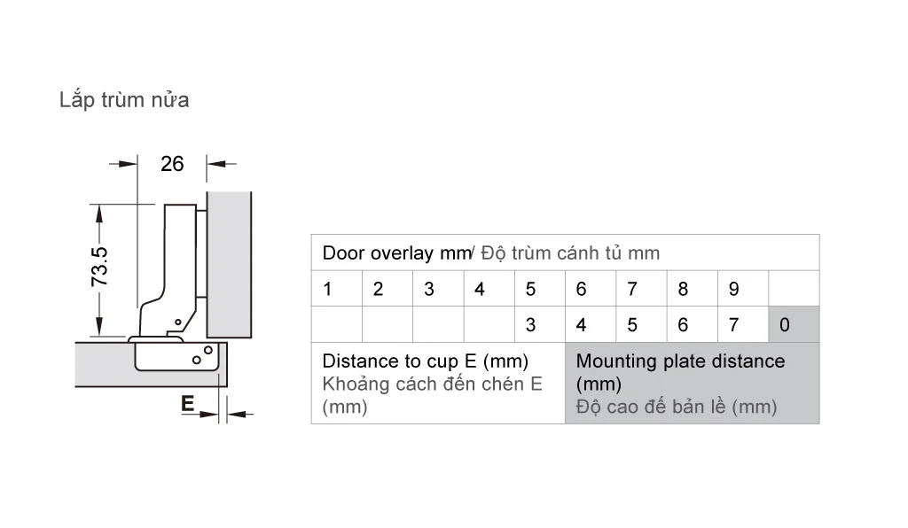 Kích thước lắp đặt | Bản lề giảm chấn thép mạ Niken lắp trùm nửa Metalla SM 110º (DIY) Hafele 493.03.022 Kích thước lắp đặt | Bản lề giảm chấn thép mạ Niken lắp trùm nửa Metalla SM 110º (DIY) Hafele 493.03.022