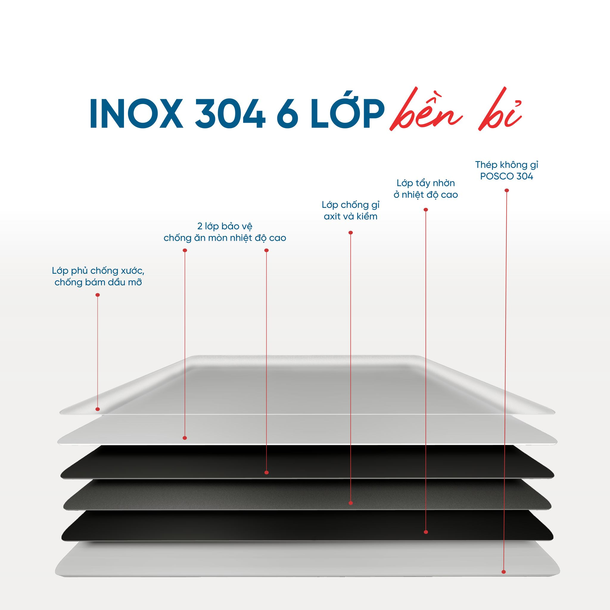 Sử dụng chậu rửa bát Eurogold EUC15848EA sẽ cảm thấy rõ được sự khác biệt vượt trội so với những sản phẩm thép không gỉ thông thường Sử dụng chậu rửa bát Eurogold EUC15848EA sẽ cảm thấy rõ được sự khác biệt vượt trội so với những sản phẩm thép không gỉ thông thường