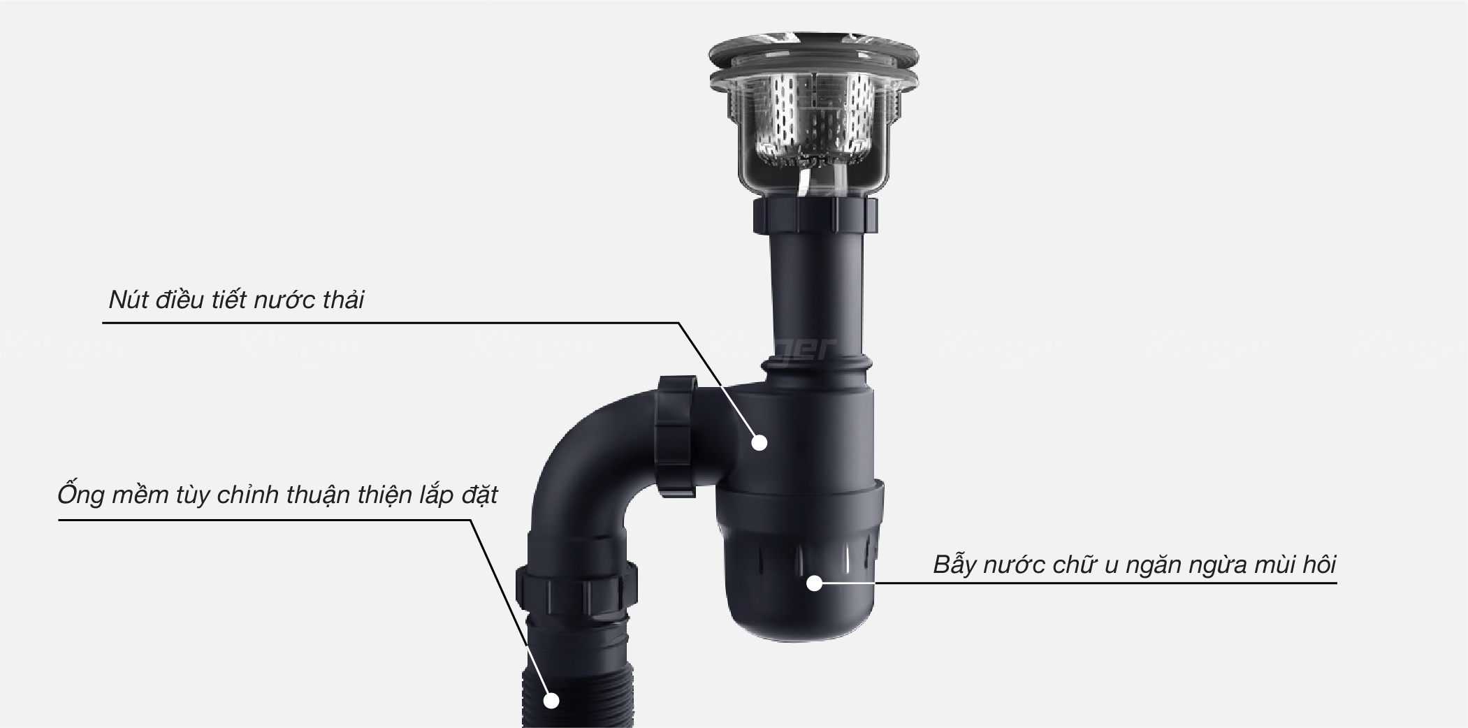Siphon thế hệ mới