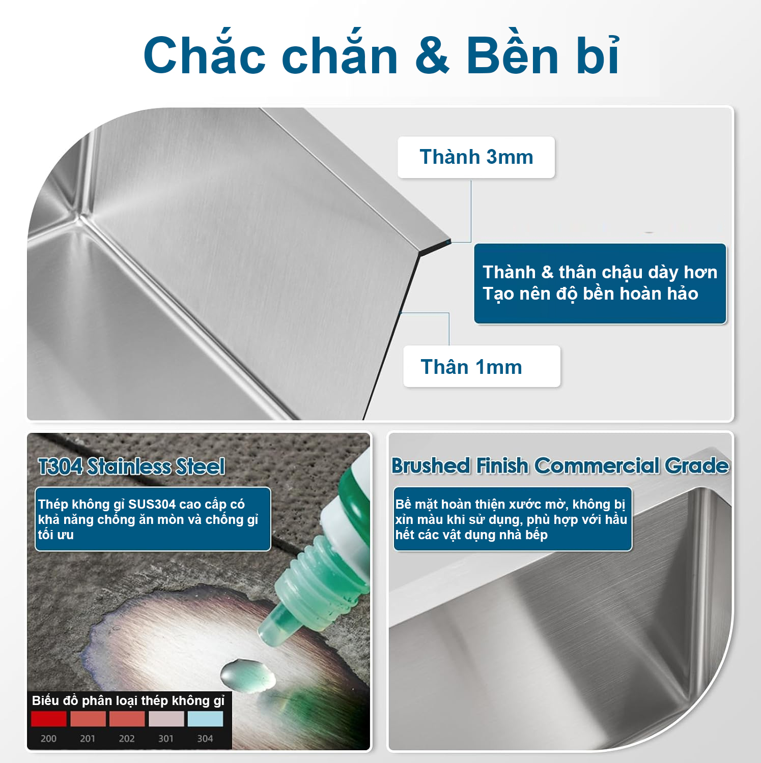 INOX SUS304 có khả năng chống ăn mòn, chống oxi hóa và chống nấm mốc, giúp chậu rửa luôn sáng bóng và bền bỉ theo thời gian.