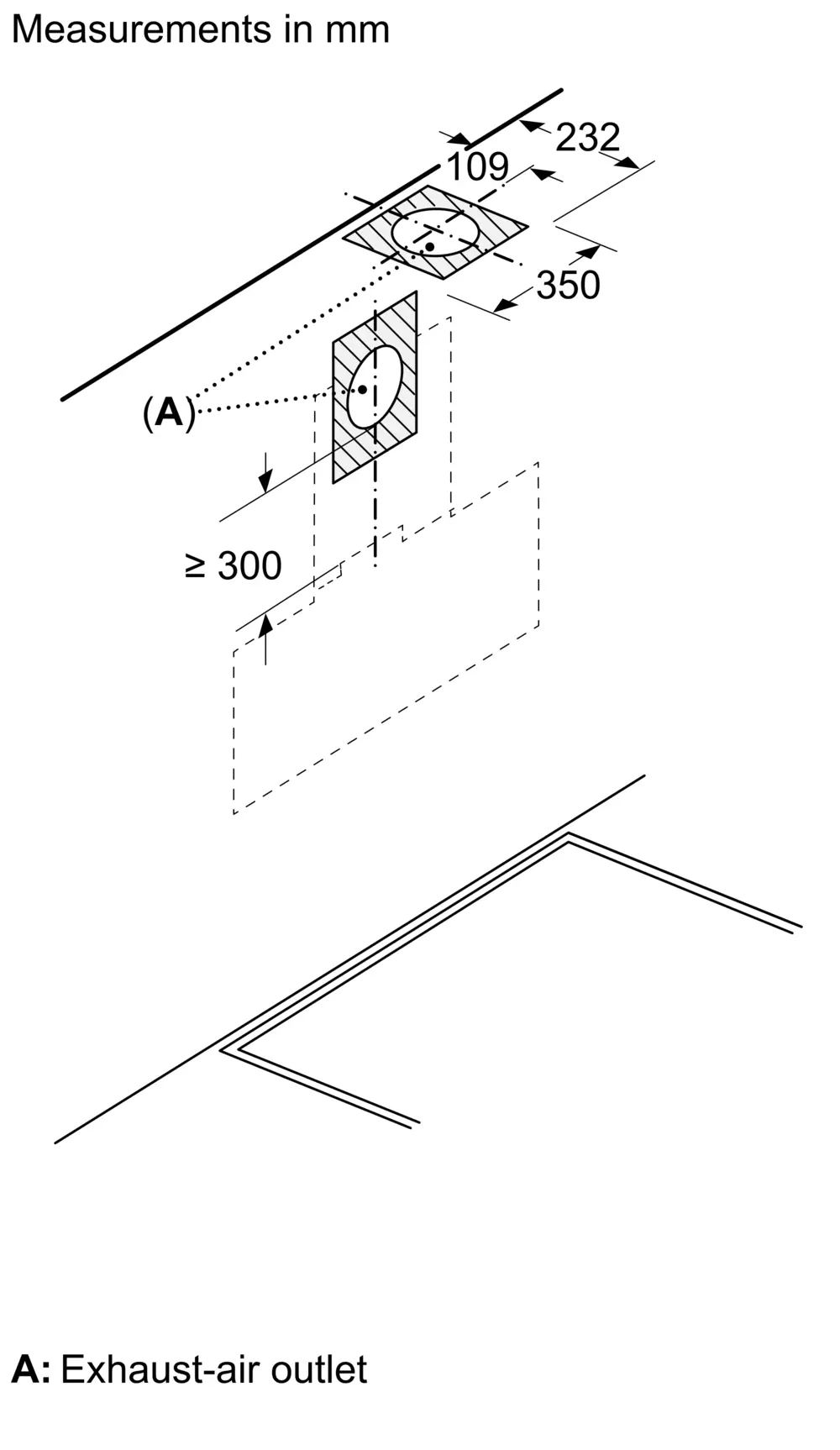 Kích thước ống thoát | Máy hút mùi áp tường kính vát màu đen 60cm Serie 4 Bosch DWK68IJ60I Kích thước ống thoát | Máy hút mùi áp tường kính vát màu đen 60cm Serie 4 Bosch DWK68IJ60I