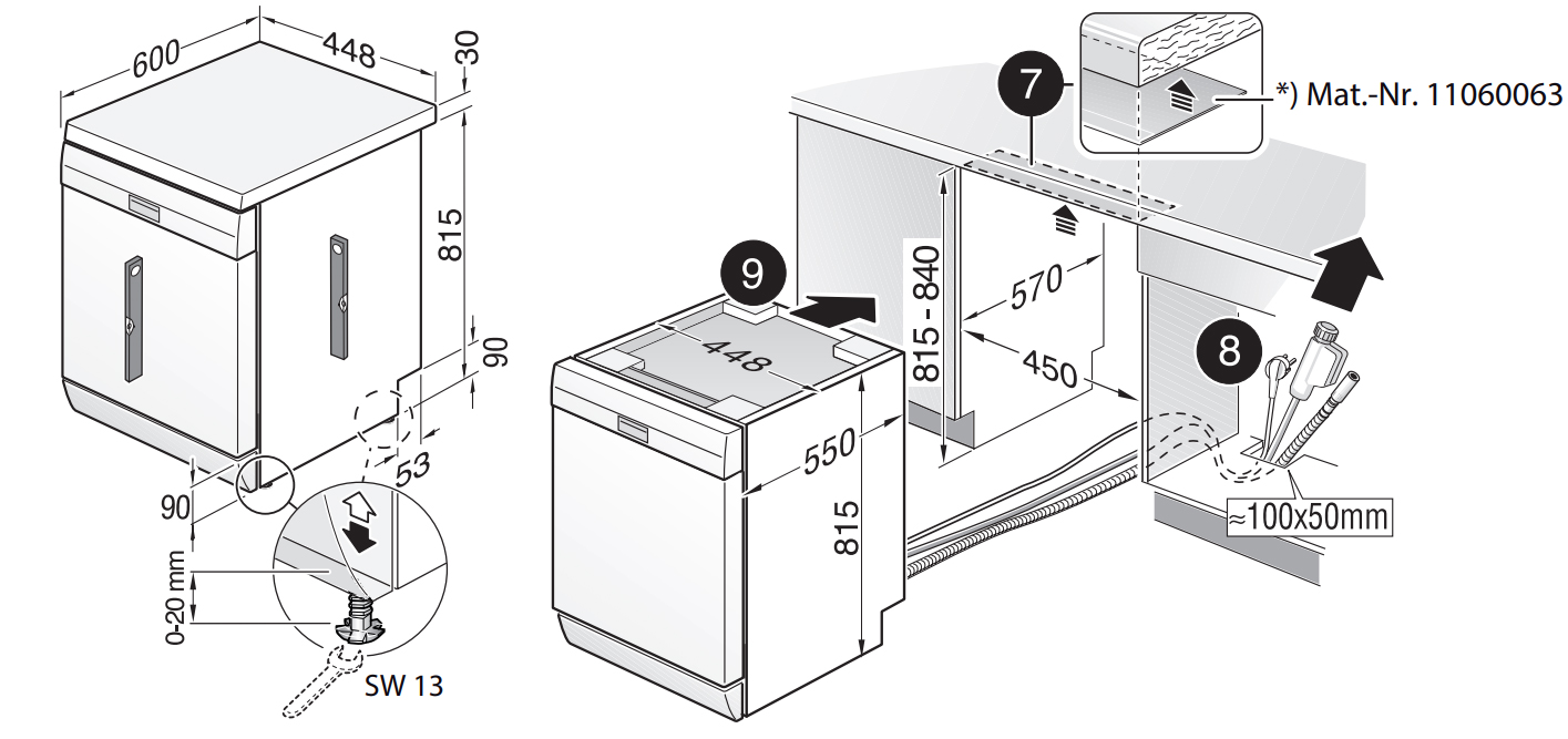 Kích thước sản phẩm | Máy rửa bát độc lập 45cm màu trắng Serie 2 Bosch SPS2HKW58E Kích thước sản phẩm | Máy rửa bát độc lập 45cm màu trắng Serie 2 Bosch SPS2HKW58E