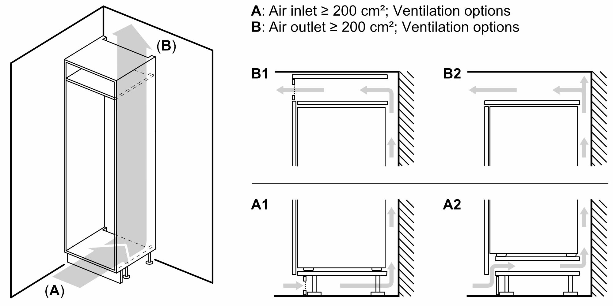 Kích thước thiết kế khe thoát nhiệt cho hộc tủ | Tủ mát lắp âm Serie 6 Bosch KIR81ADD0 Kích thước thiết kế khe thoát nhiệt cho hộc tủ | Tủ mát lắp âm Serie 6 Bosch KIR81ADD0