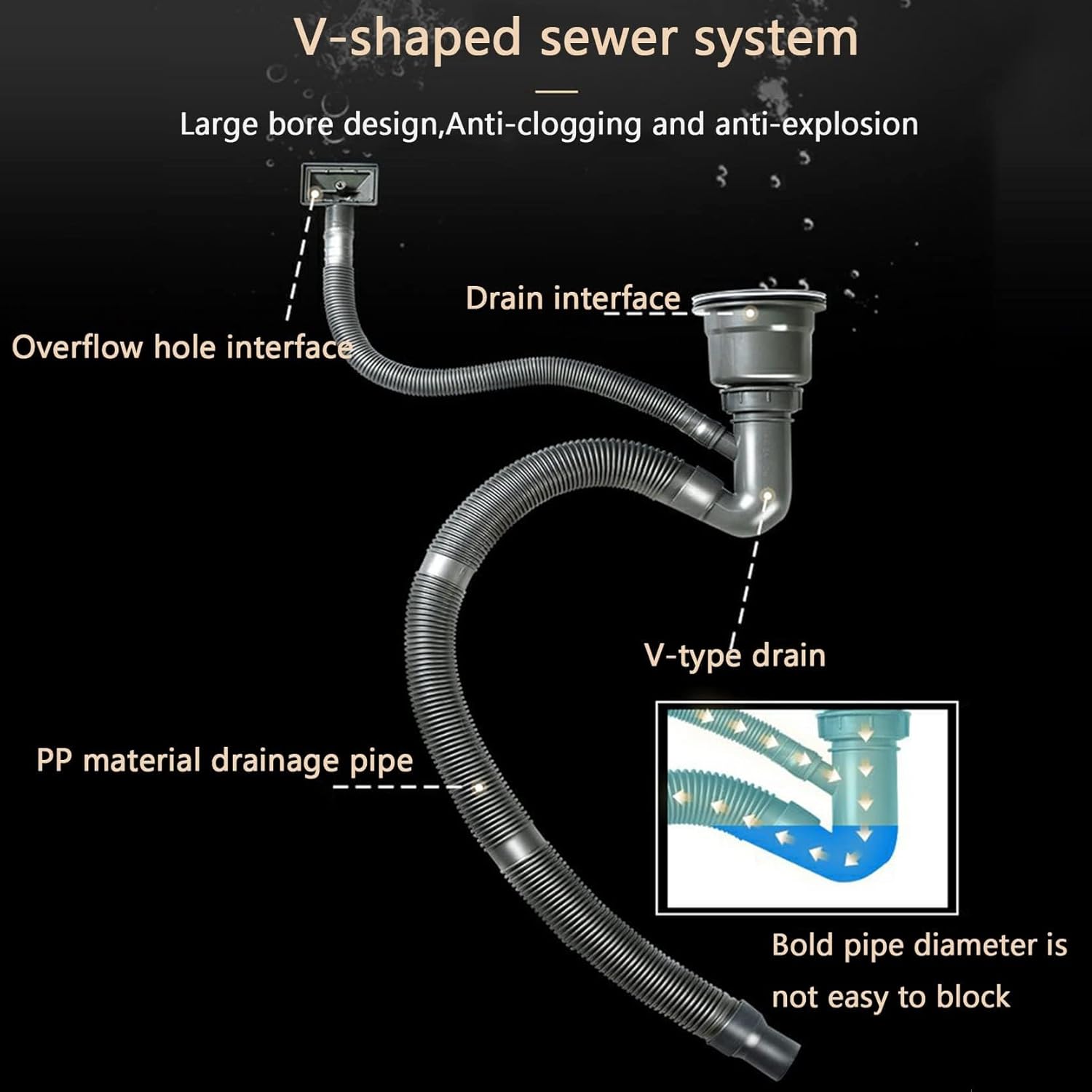 Siphon chậu rửa Roslerer RL04-6045DA giữ cho không gian bếp luôn thông thoáng và sạch sẽ.