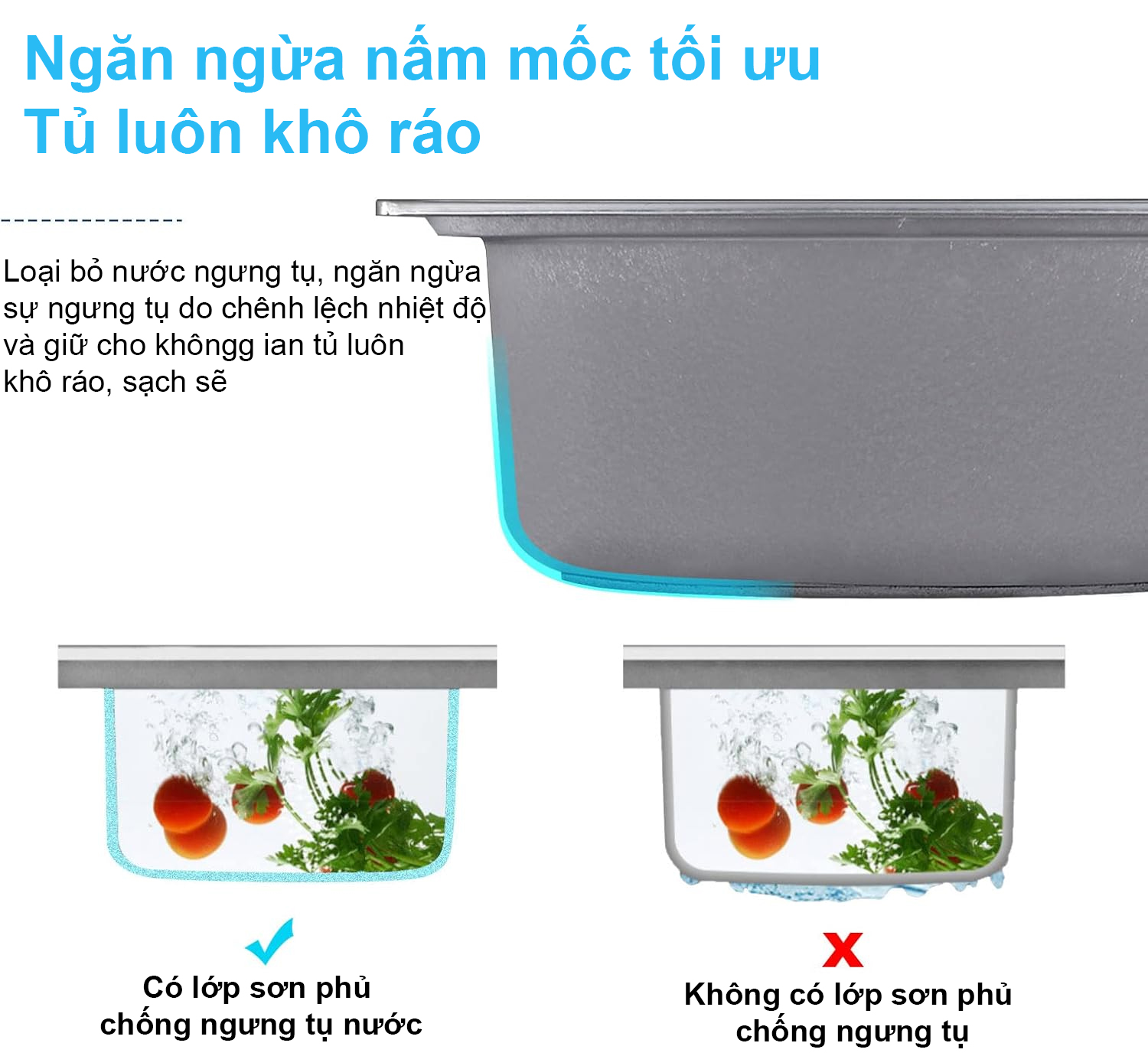 Lớp sơn chống ngưng tụ tạo ra một bề mặt không thấm nước, ngăn chặn sự hình thành và tích tụ nước dưới lòng chậu. Lớp sơn chống ngưng tụ tạo ra một bề mặt không thấm nước, ngăn chặn sự hình thành và tích tụ nước dưới lòng chậu.